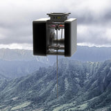Unmanned Aerial Vehicle Series Products